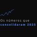 Patagônia Capital: os números que consolidaram 2025 e projetam os próximos ciclos