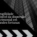 A fragilidade invisível da dispersão patrimonial em grandes fortunas